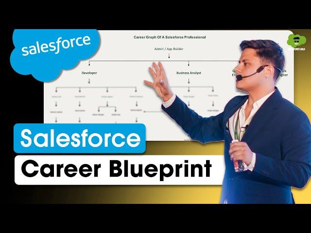 How to Start & Advance Your Career in Salesforce | Career Graph of a Salesforce Professional