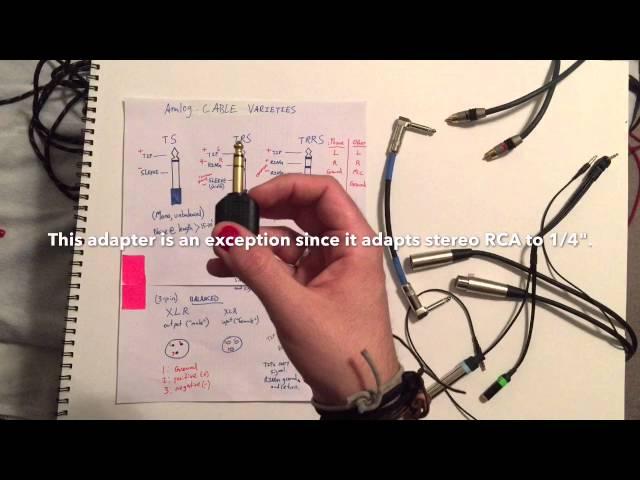 Balanced vs. Unbalanced Analog Audio Cables: TS, TRS, TRRS, XLR, and RCA