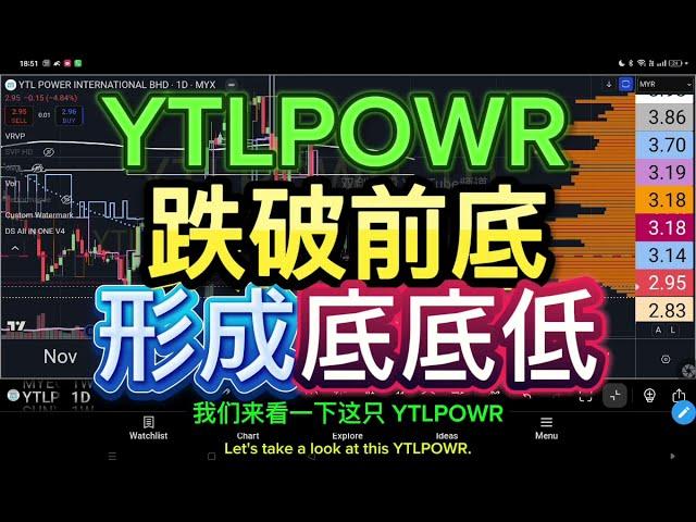YTLPOWR 跌破前底, 形成底底低 [ENG SUB]