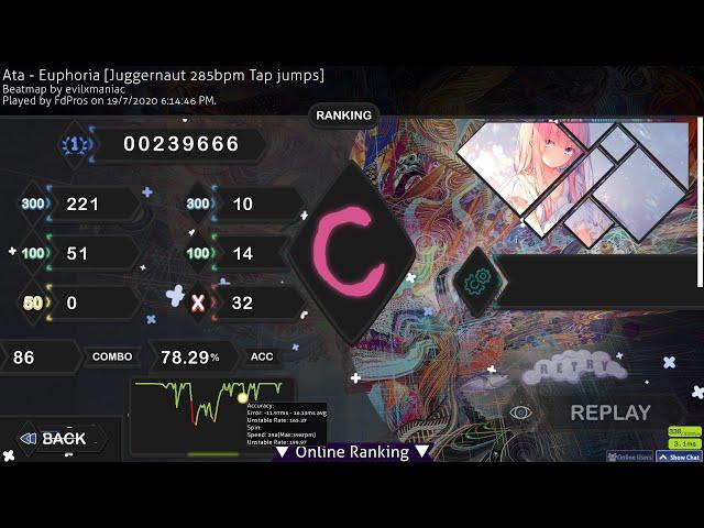 osu! - euphoria [juggernaut 285bpm tap jumps] pass