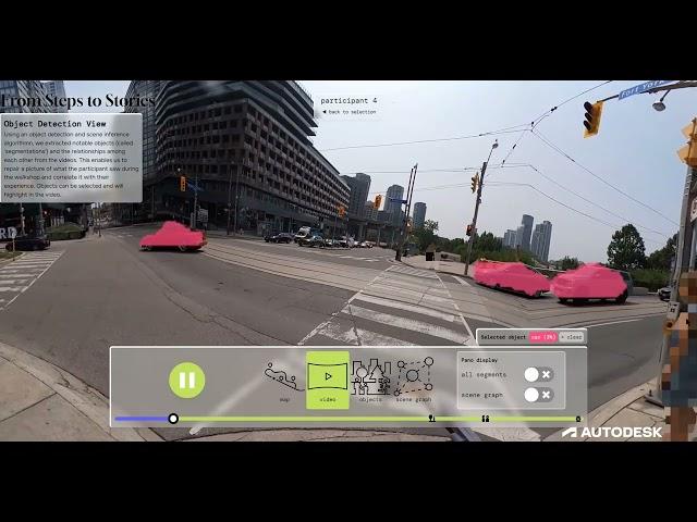 Autodesk Research X the Bentway | Mapping human response to the built environment