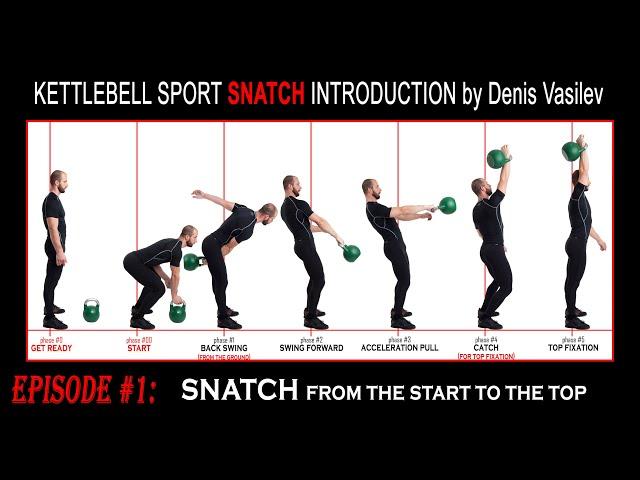 Kettlebell Sport Snatch introduction by Denis Vasilev_Episode 1