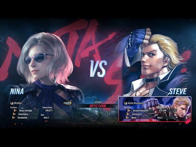 Tekken 8 - Minhler (Nina) vs Steve