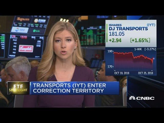 Transports enter correction territory