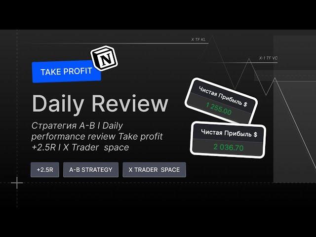 Стратегия А-В I Short GBPUSD +2600$ I Daily Performance Review I Обзор позиции