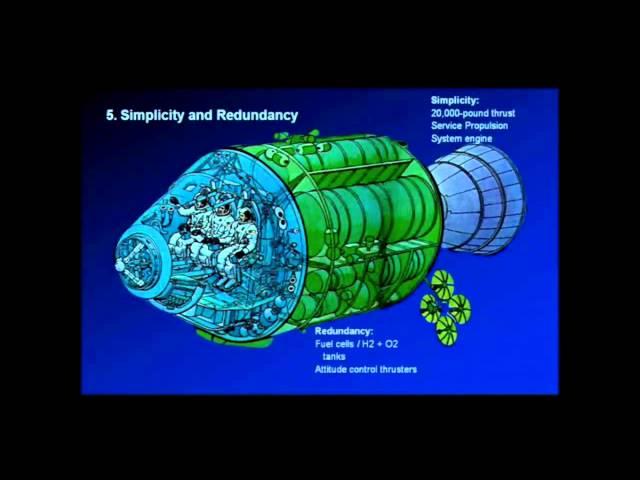 Management Lessons of the Moon Program (Andrew Chaikin)