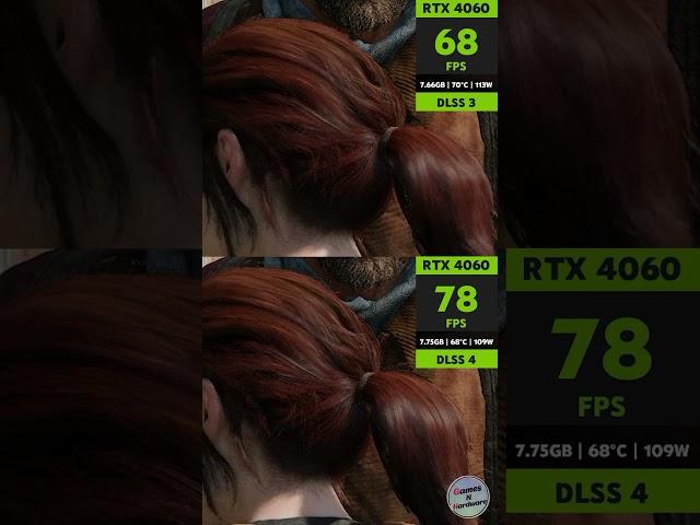 The Last of Us Part 1: DLSS 4 vs DLSS 3 - RTX 4060 Test
