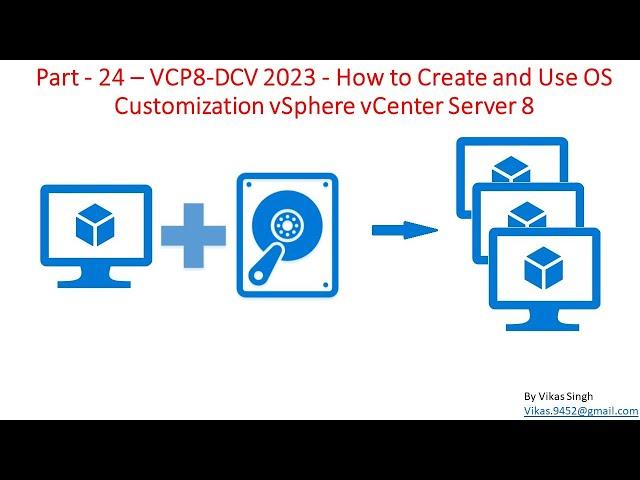 VCP8-DCV 2023 | Part-25 | How to Create and Use OS Customization vSphere vCenter Server 8