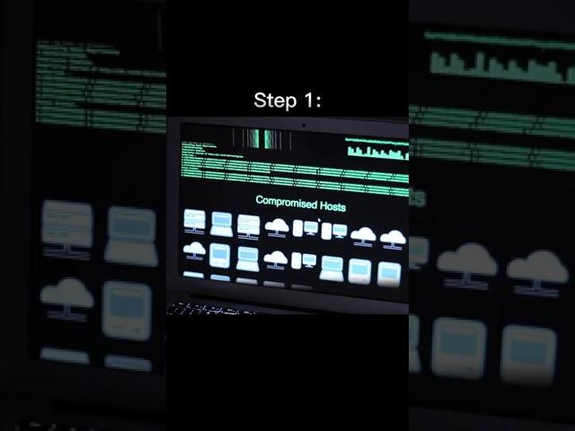 how to protect yourself against hacker #trending #trendingshorts #ethicalhacking
