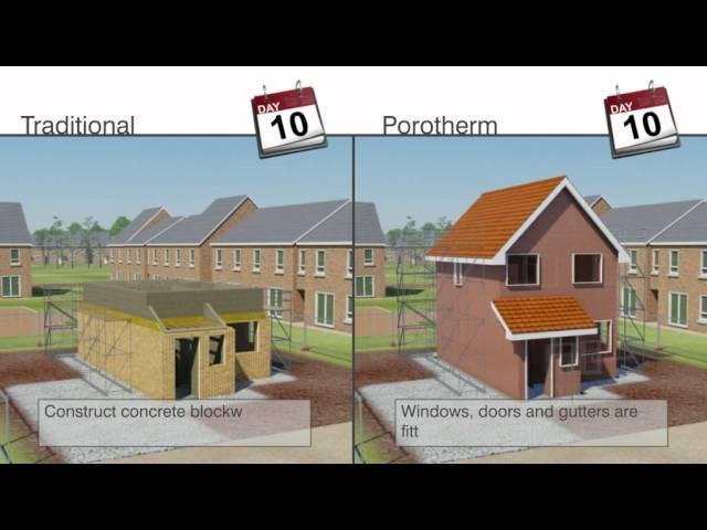 Porotherm Comparison - Animation