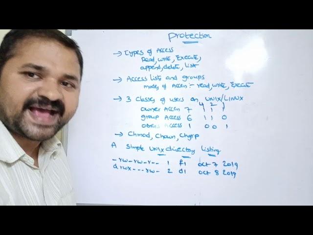 Protection | Protection in file system | operating system | file system | file management