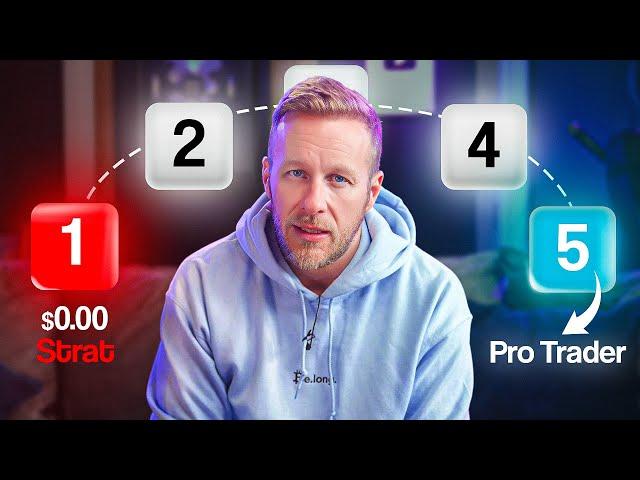 Top 5 Pro TRADING Strategies - The Secret