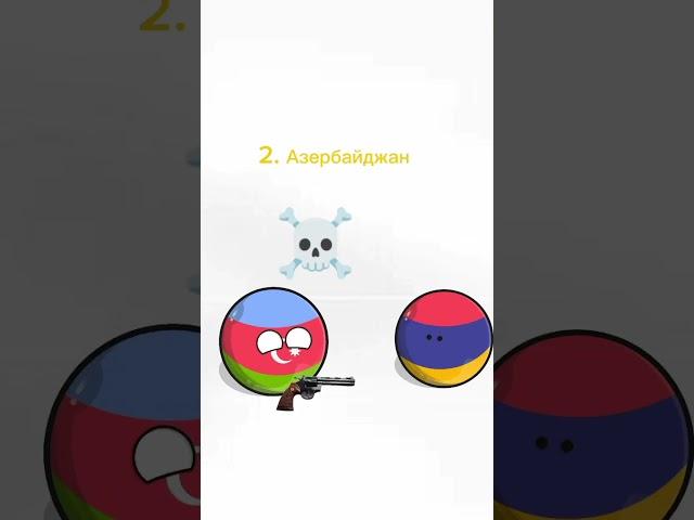 Топ 4 самых сильных тюркских стран мира #countryballs #countryballsedit #edit #capcut #кантриболз