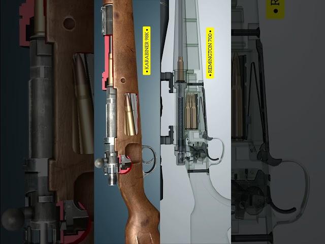 Kar98 X M24 Gun Mechanism #mechanic #mechanical #bullet #gun #engineering