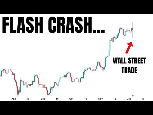 Wall Street Flash Crash Bitcoin… (BIG DARK POOL TRADE)