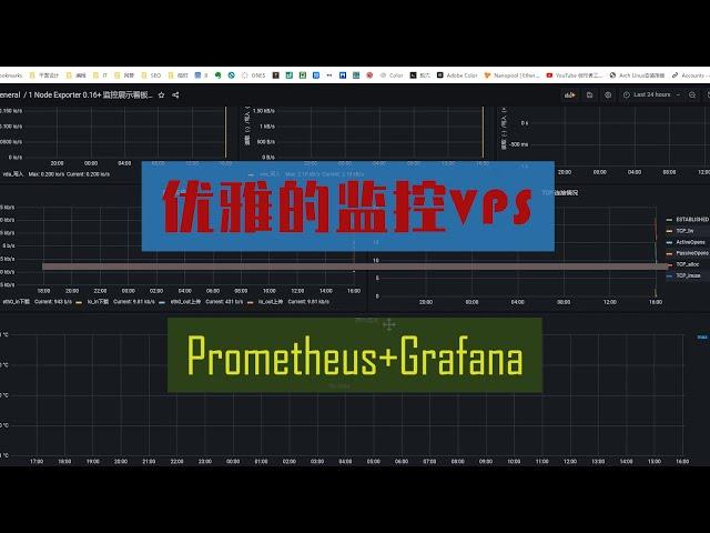 给vps（linux）搭建一个漂亮美观的实时监控服务，实现vps运行情况可视化
