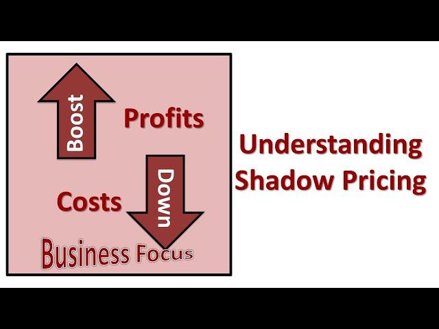 Understanding Shadow Pricing