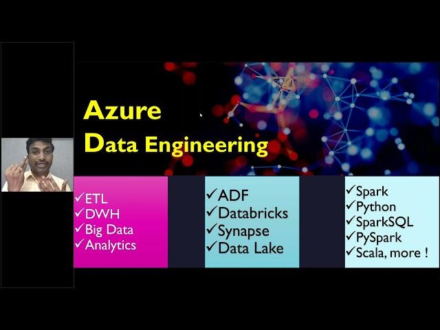 Azure Data Engineer Training from #sqlschool