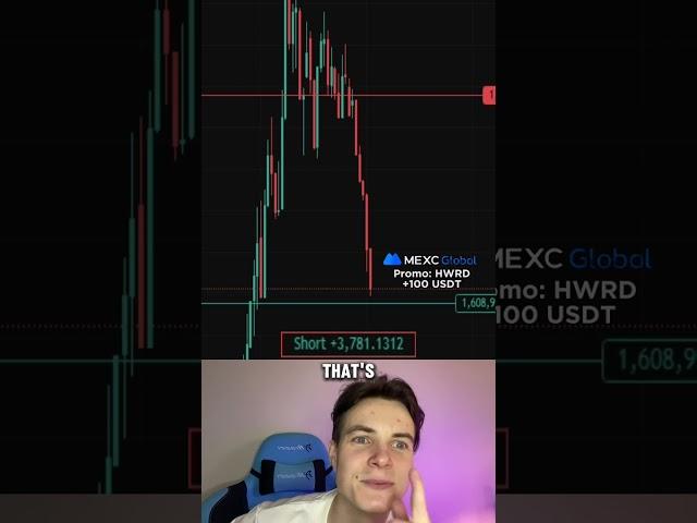 The golden coffee break #trading #crypto #bitcoin #cryptocurrency