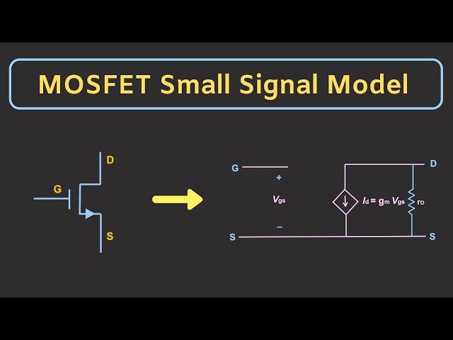 MOSFET Transconductance and MOSFET Small Signal Model Explained