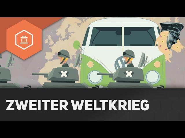 Kriegsverlauf Zweiter Weltkrieg - 2. WK Einfacher Überblick 2