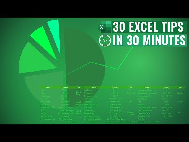 30 Excel Tips in 30 Minutes