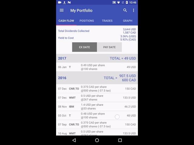 Dividends Dashboard Quick Tour