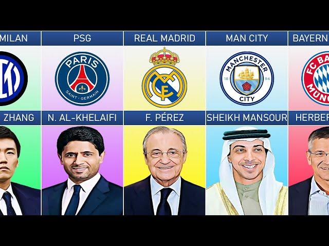 List of Football Club Chairman, Owners & Presidents