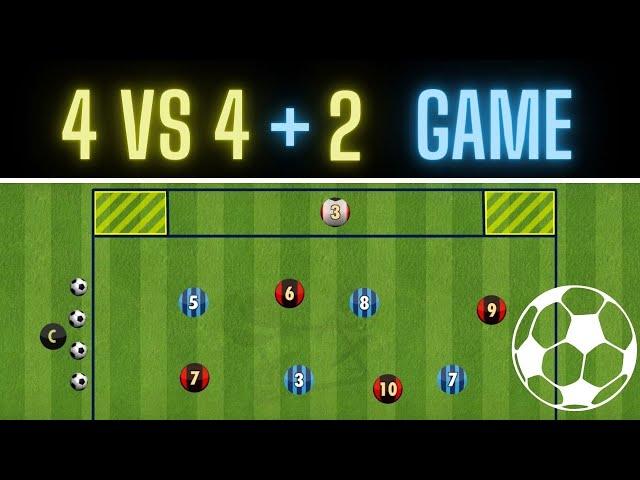 4 vs 4 + 2 Game | Overload In Possession | U12, U13, U14, U15 | Football/Soccer