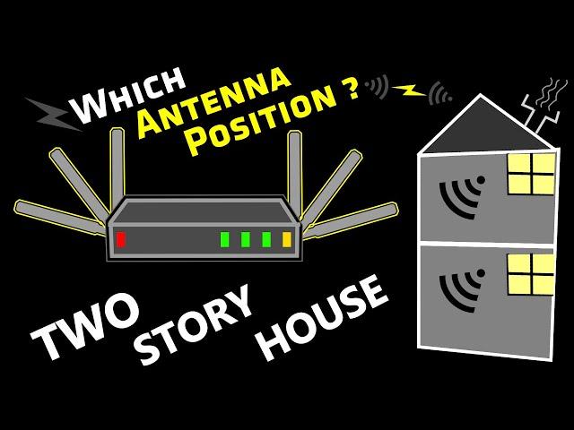 Best Antenna Positions for Wireless Router in a 2-Story House