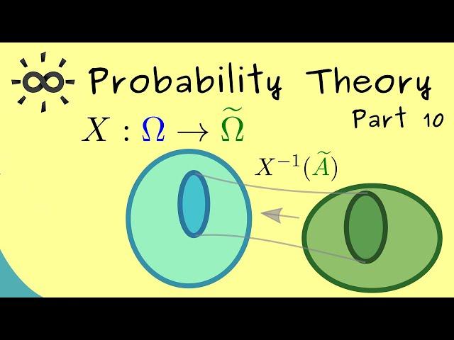 Probability Theory 10 | Random Variables