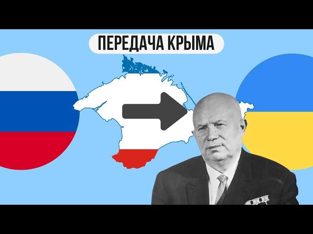 Почему Крым отдали Украине?