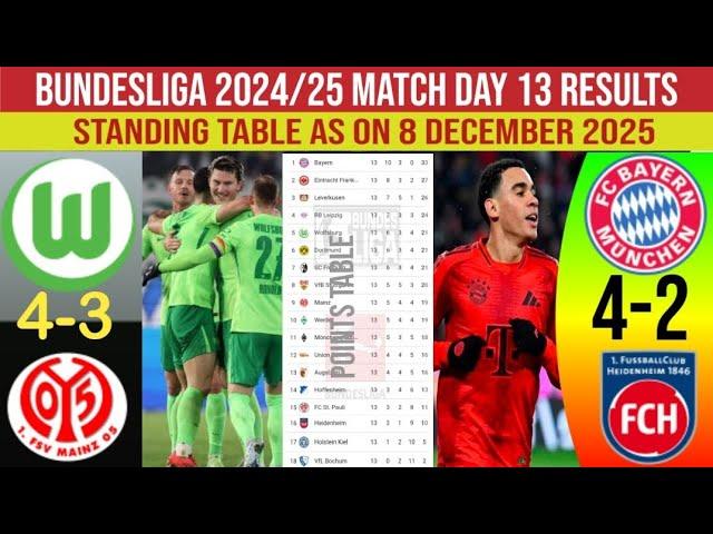 BUNDESLIGA 2024/25 | MATCH DAY13 RESULTS | LASTEST POINTS TABLE | BAYERN VS HEIDENHEIM |