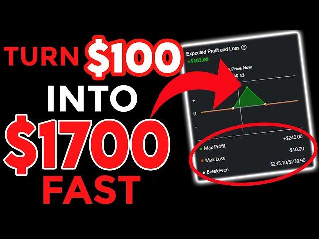 17X Your Money Fast Option Trading CHEAP Strategy (Just $50)