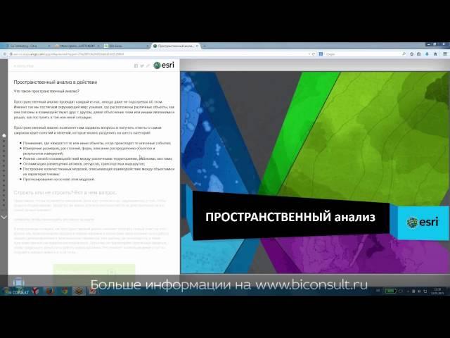 Qlik Sense ESRI ArcGIS QlikView использование географической карты для бизнес анализа