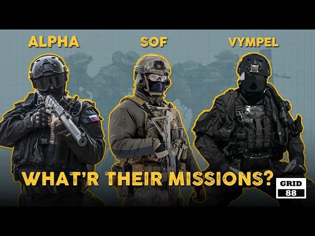 Every Russian Spetsnaz Unit explained