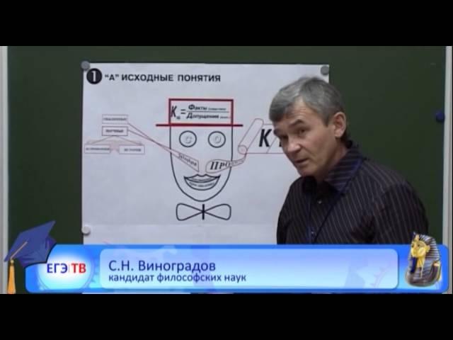 Анонс видеокурса. ЕГЭ по истории