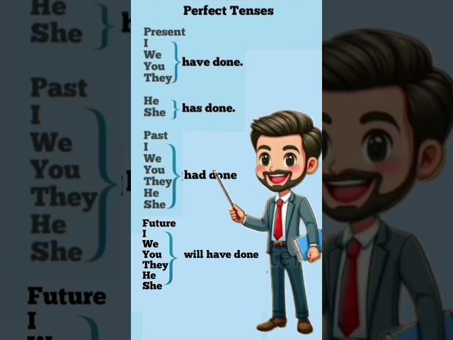 Tense//Tense in English Grammar//Perfect Tenses//Learn English. #viralshort