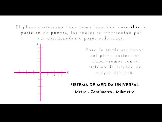 1. Introducción y contextualización - escalado