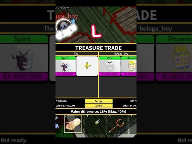 What Do People Trade For Spirit #roblox #bloxfruits #trading # spirit