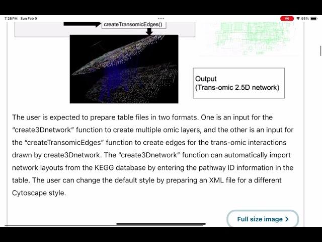 Transomics2cytoscape: automated software for interpretable 2.5D visualization of trans-omic networks