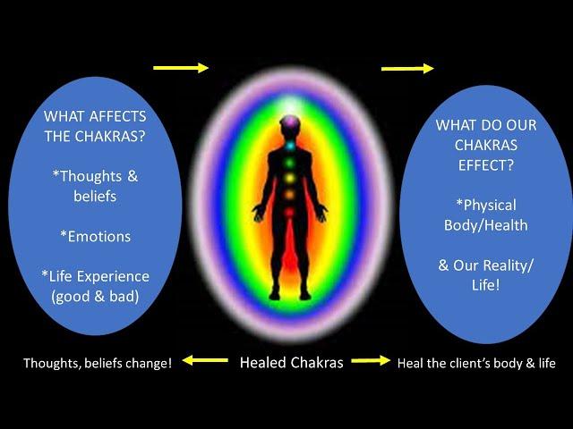 11.11.11 Arcturian Pleiadian ENERGY RECALL