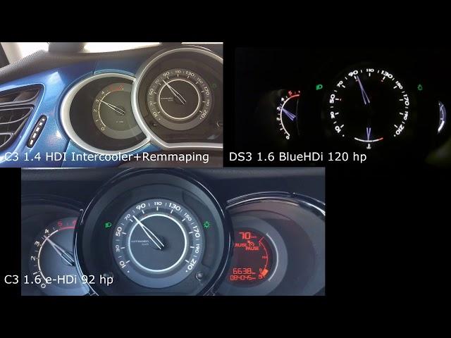 1.4 HDI Remapped vs. C3 1.6 e-HDi 92 hp vs. DS3 1.6 BlueHDi 120 HP Acceleration Comparison