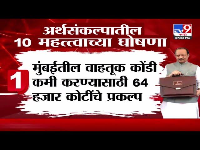 Maharashtra Budget 2025 | अर्थसंकल्पातील 10 महत्त्वाच्या घोषणा