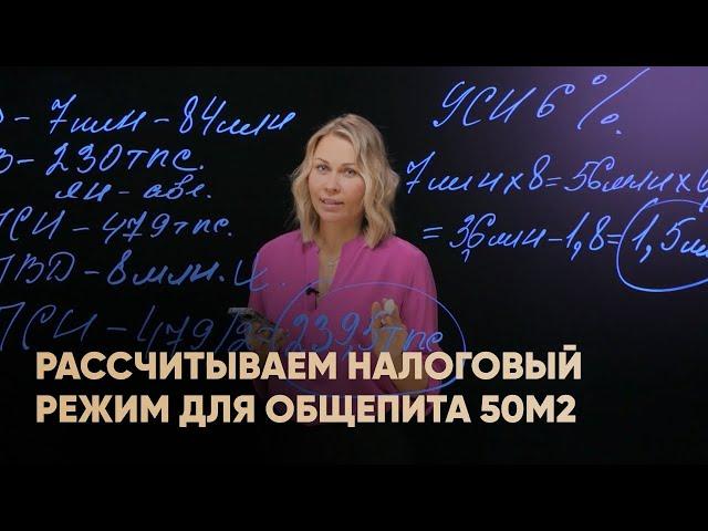 Рассчитываем налоговый режим для общепита | УСН | ПАТЕНТ