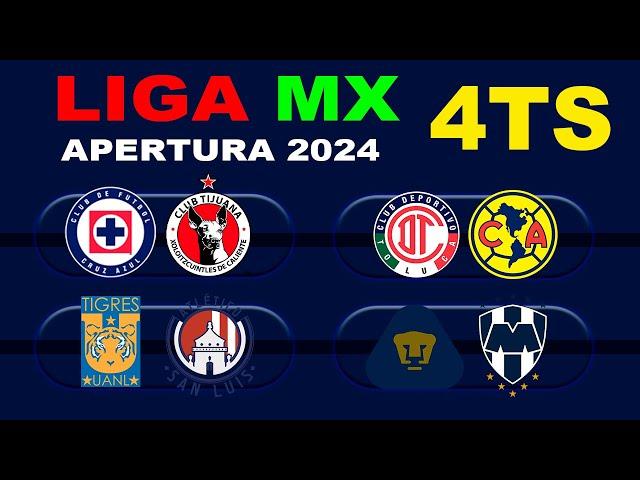 FECHAS, HORARIOS Y CANALES PARA LOS CUARTOS DE FINAL DE LA LIGA MX APERTURA 2024 (IDA Y VUELTA)