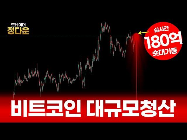 비트코인 개미들 다 죽습니다..