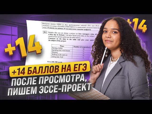 Эссе-проект ПОМЕНЯЛИ? | Задание 38 в ЕГЭ по английскому