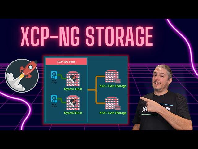 XCP NG Storage & Migrations Explained