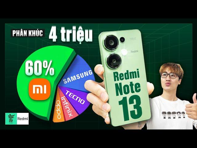 60% người dùng chọn Redmi Note 13 phân khúc 4 triệu, ra 1 năm rồi còn ngon thế sao?